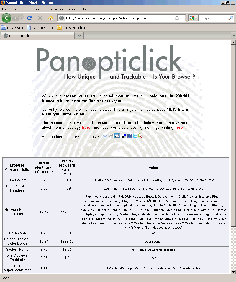 Screenshot výsledků služby Panopticlick pro Firefox 3.6 en