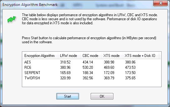 Benchmark v BCVE v2