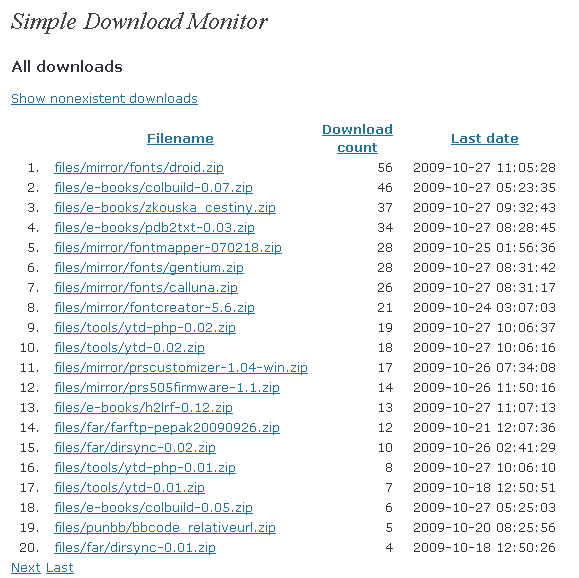 Screenshot of main statistics